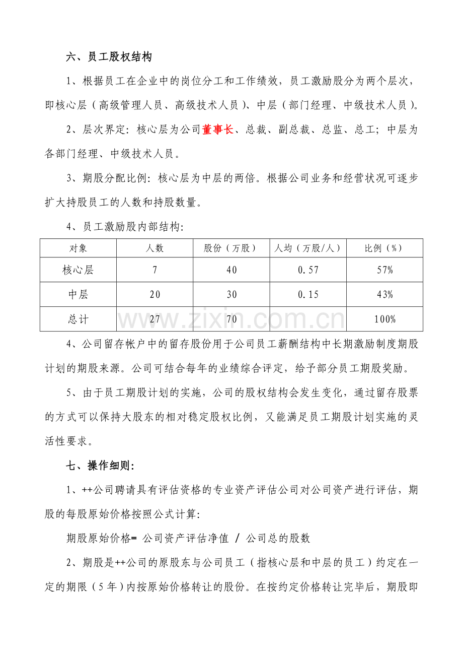 民营股份公司股权(期股)激励方案.docx_第3页