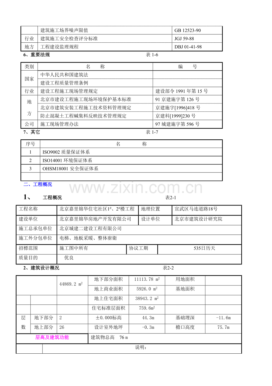 嘉里锦华住宅小区栋栋楼工程施工组织设计方案.doc_第3页