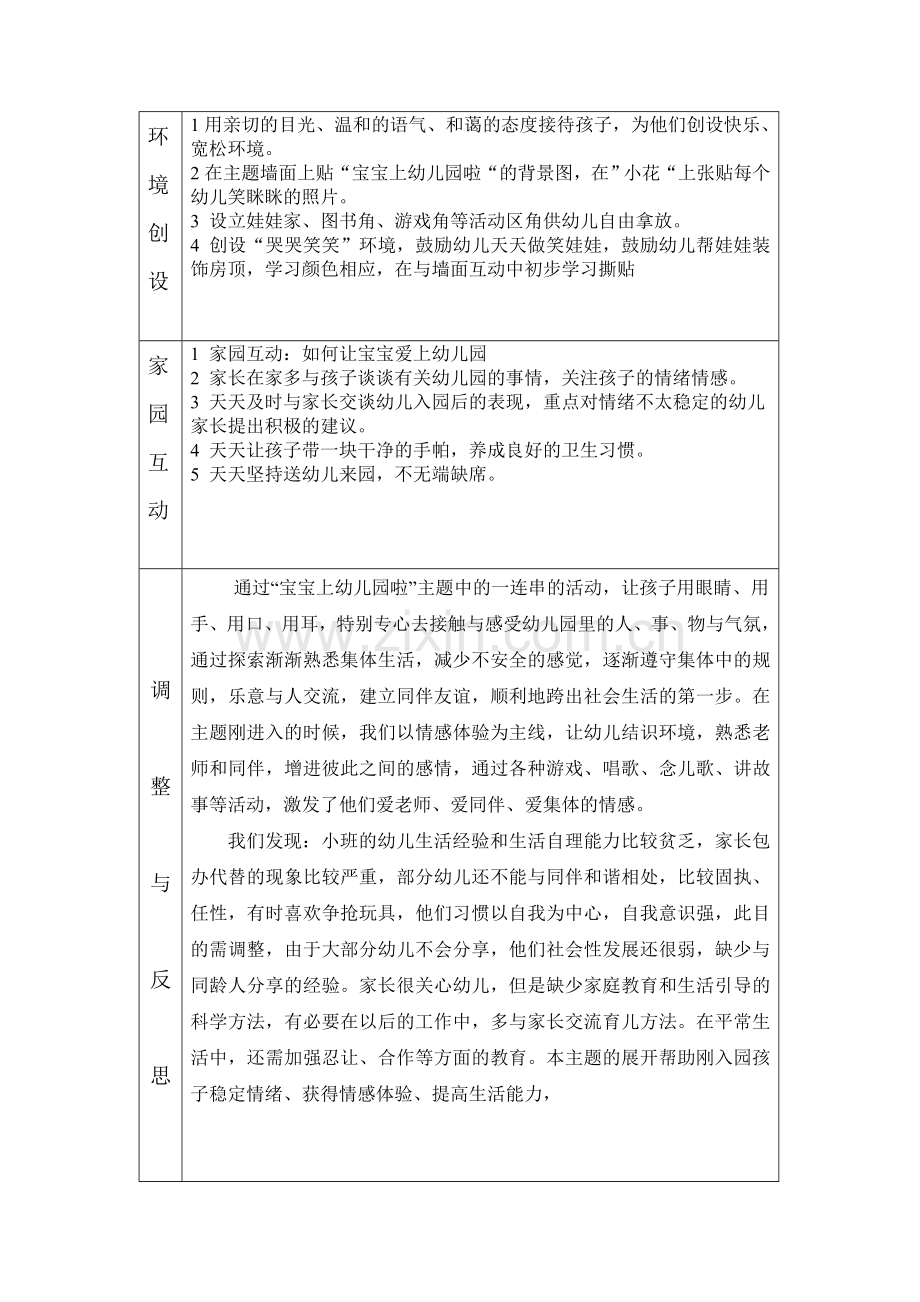 网络图小小班主题计划.doc_第2页