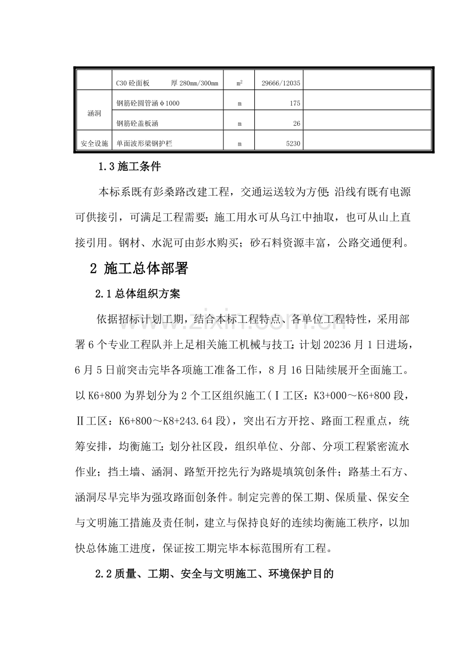 进厂公路施工组织设计.doc_第2页