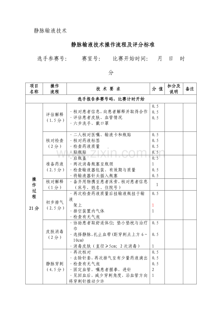 静脉输液技术操作流程.doc_第1页