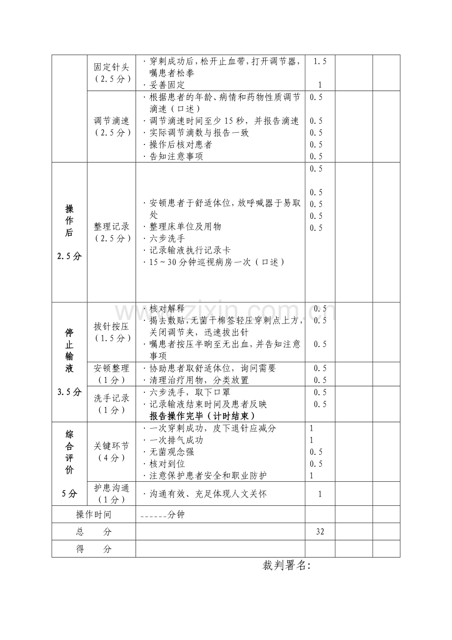 静脉输液技术操作流程.doc_第2页