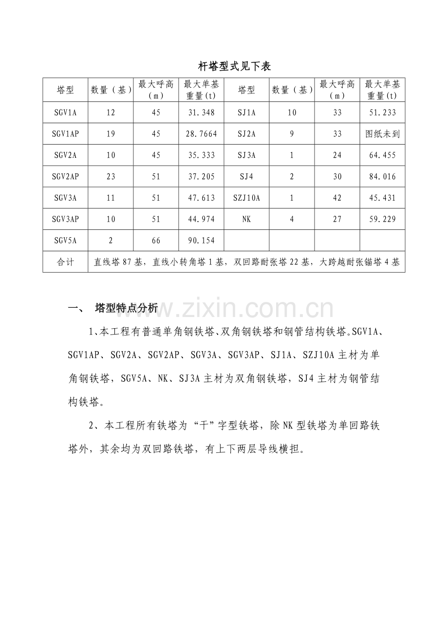 输电线路铁塔施工方案.doc_第2页