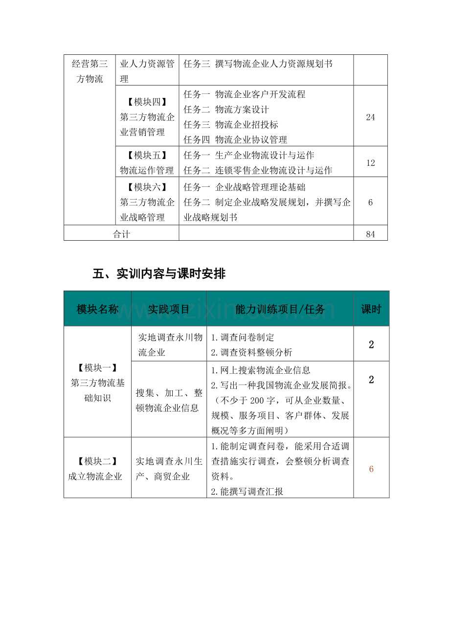 第三方物流课程整体设计.doc_第3页