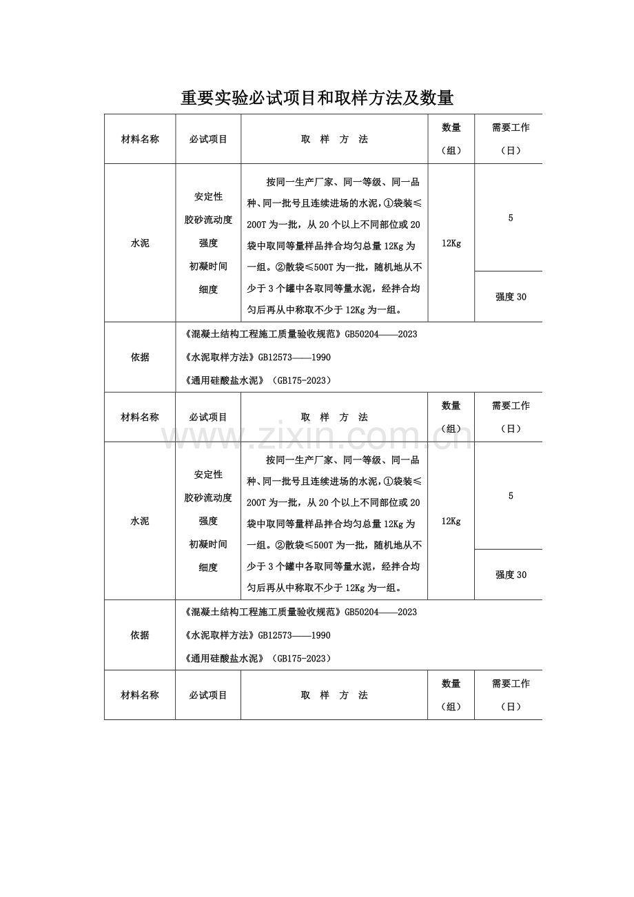 建筑工程材料见证取样手册.doc_第2页