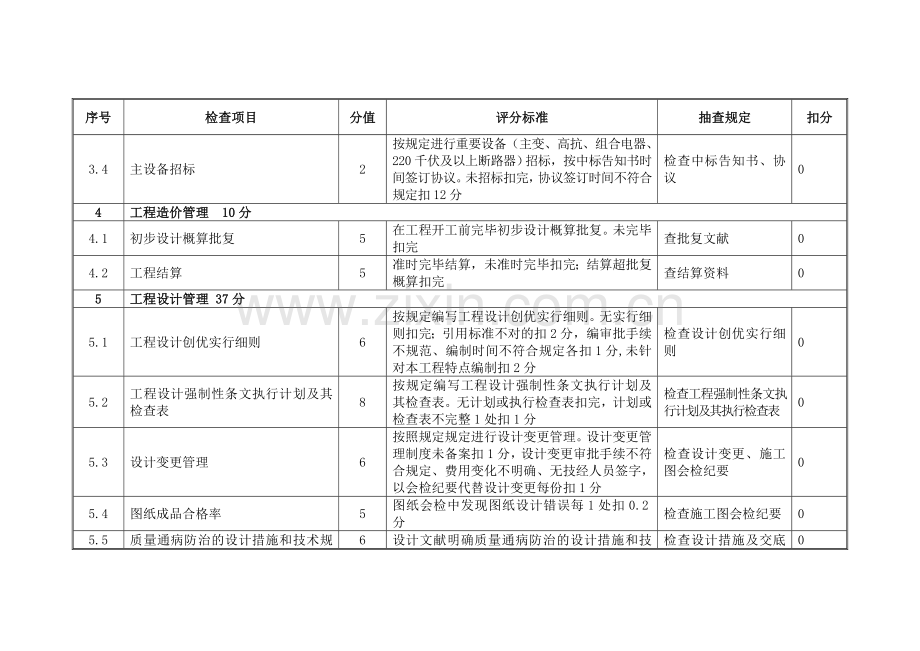 工程创优评分表.doc_第3页