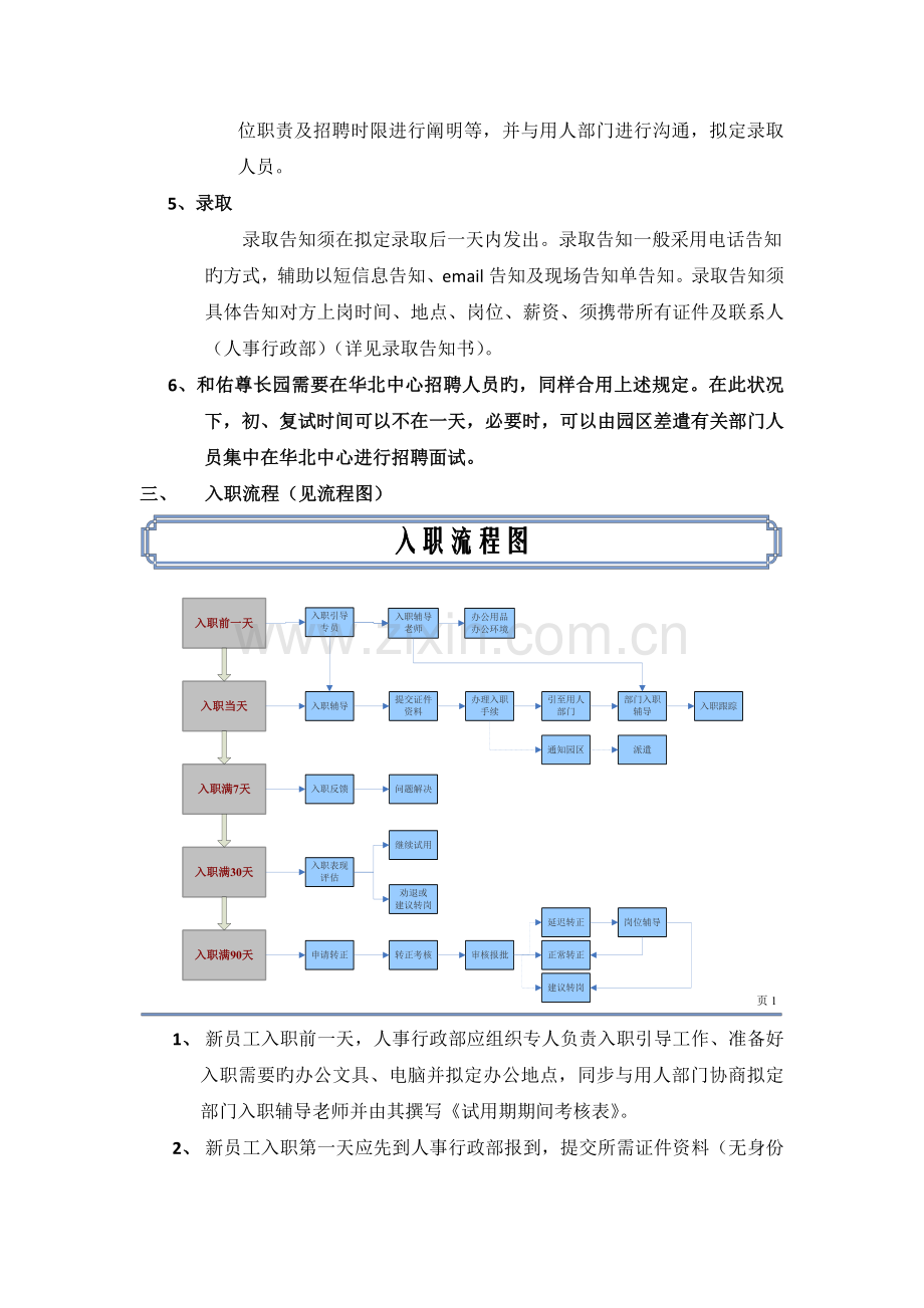 招聘录用流程[1].3.28.doc_第3页