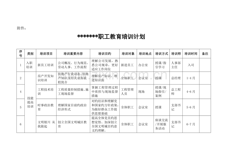 公司培训计划.doc_第3页