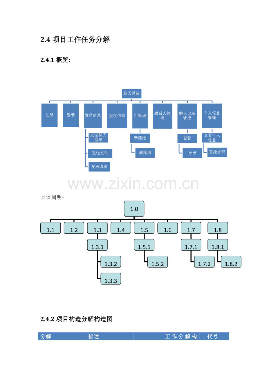 项目管理说明书--(2).doc_第3页