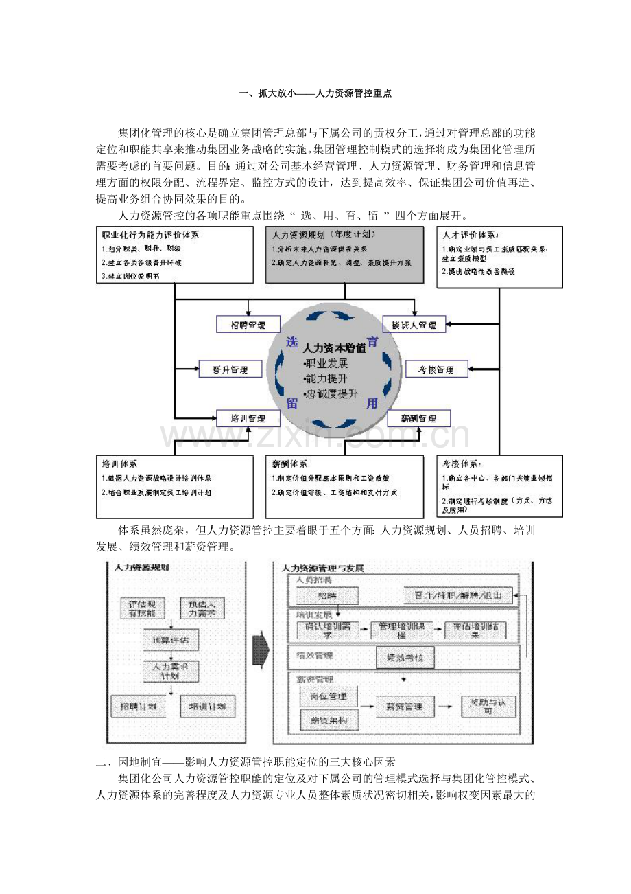 集团管理模式.doc_第1页