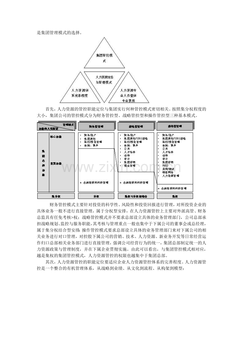 集团管理模式.doc_第2页