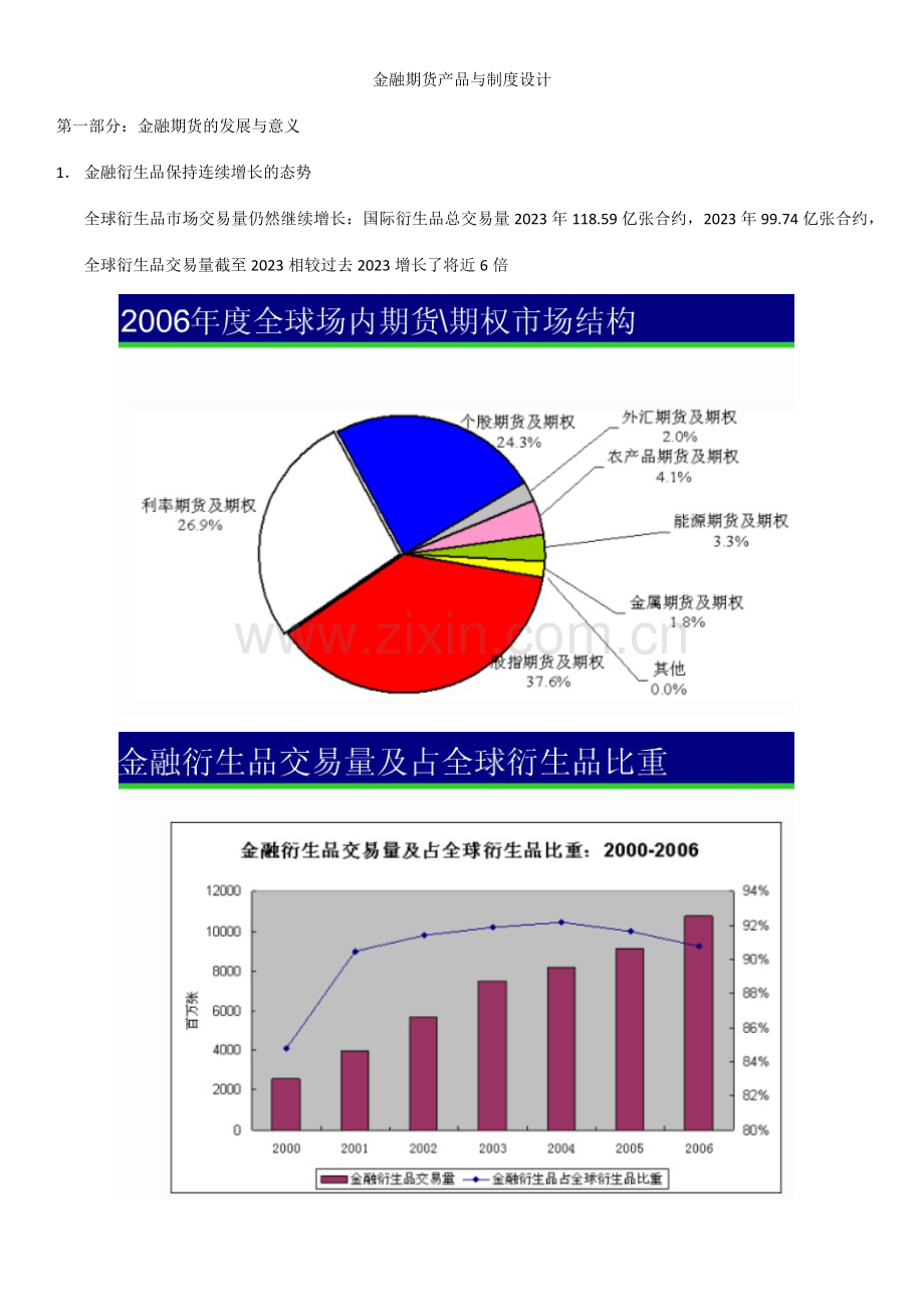 金融期货产品与制度设计.docx_第1页