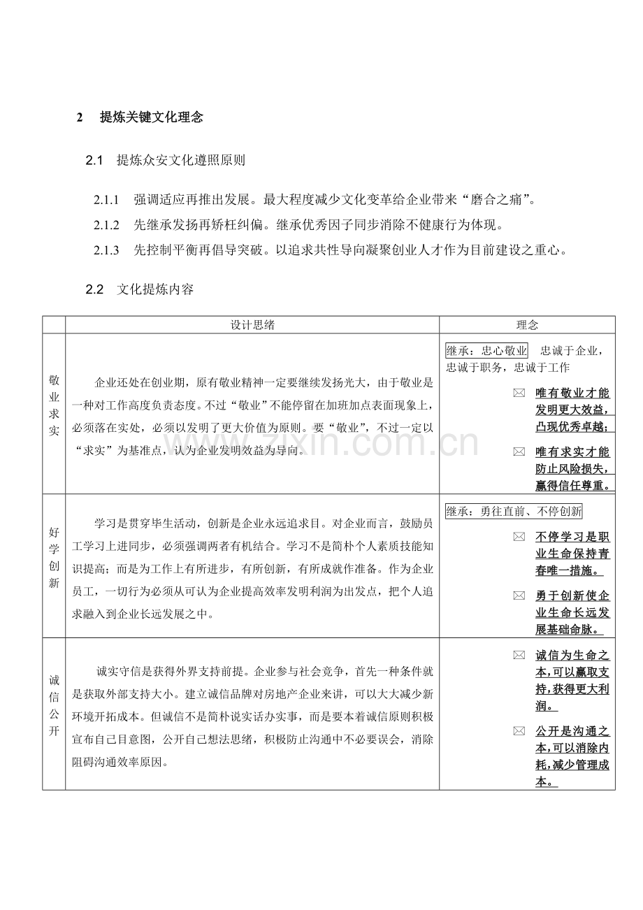 房地产公司文化体系精.doc_第3页