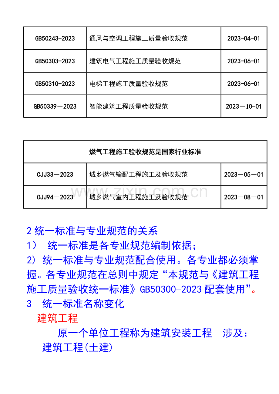 建筑工程施工质量验收统一标准讲解.doc_第2页