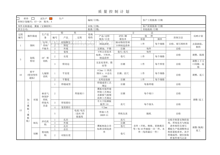 制造质量控制计划.doc_第3页