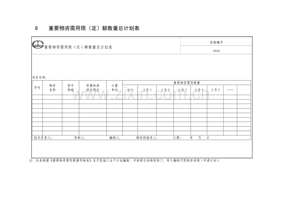 物资各类表格.doc_第1页