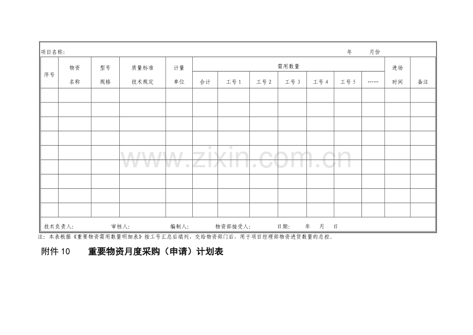 物资各类表格.doc_第3页