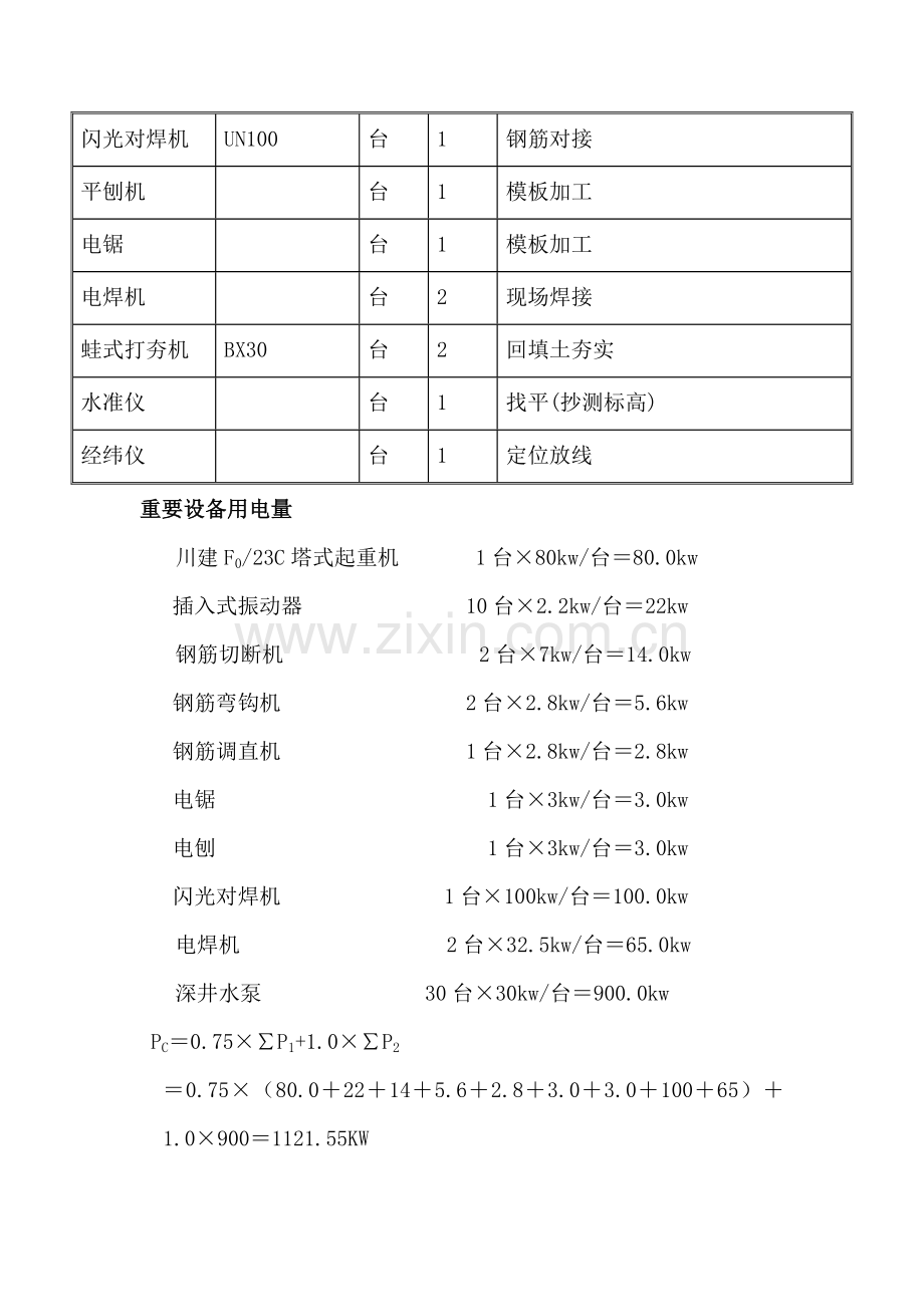 施工用电发方案.doc_第3页