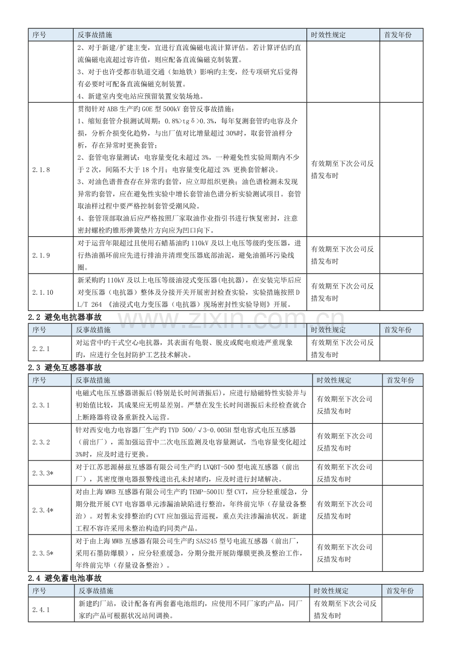 南方电网反事故措施.docx_第3页