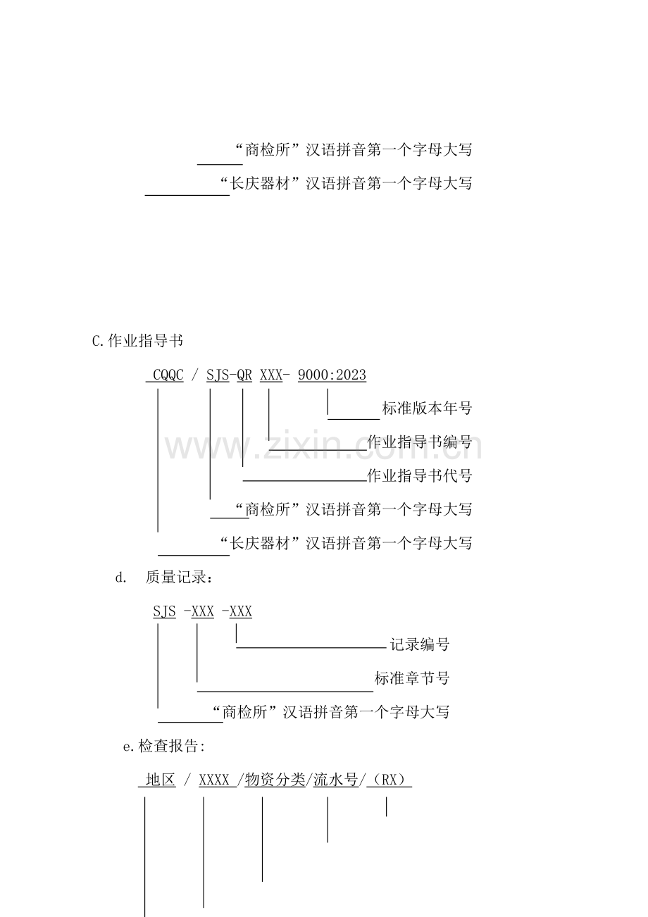 长庆石油API质量手册.doc_第3页