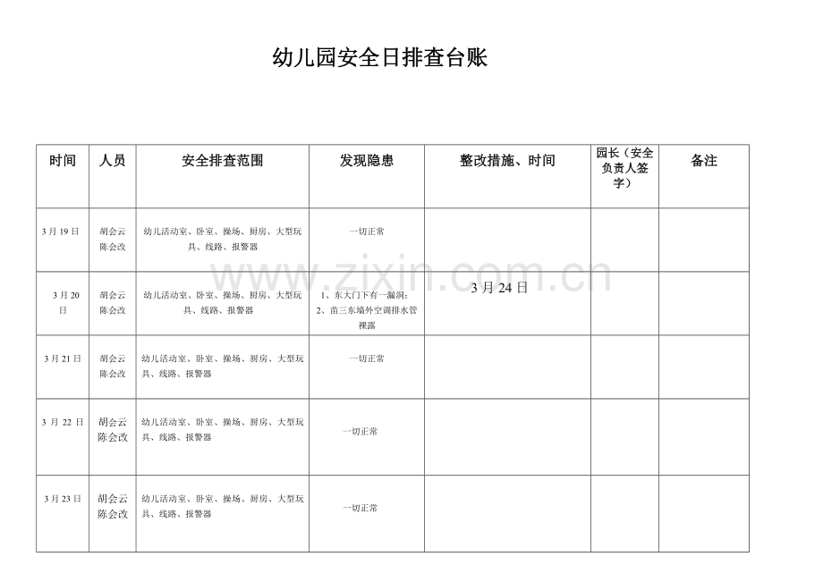 幼儿园安全日排查台账.doc_第2页