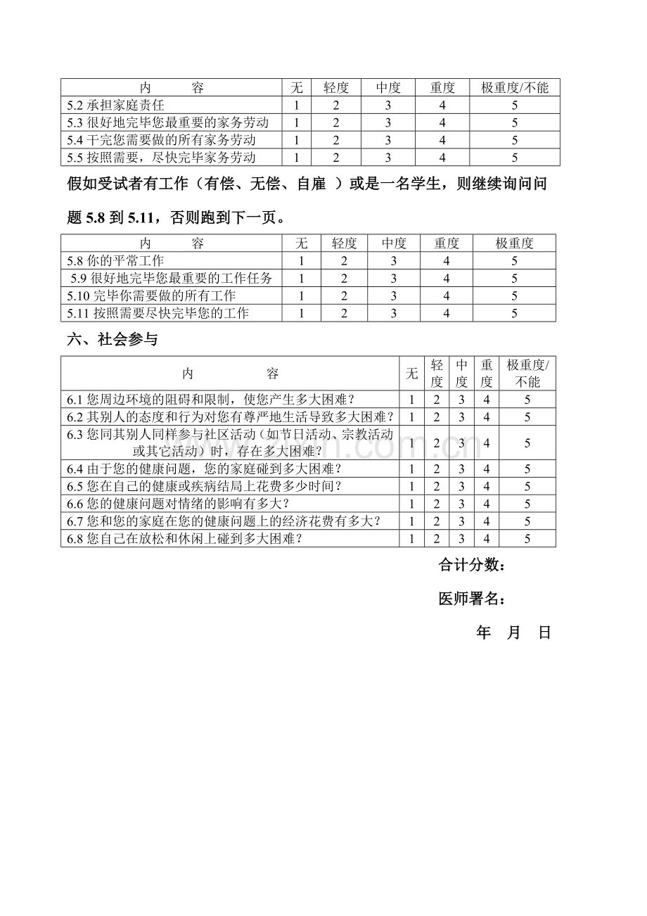 残疾评定量表.doc_第2页