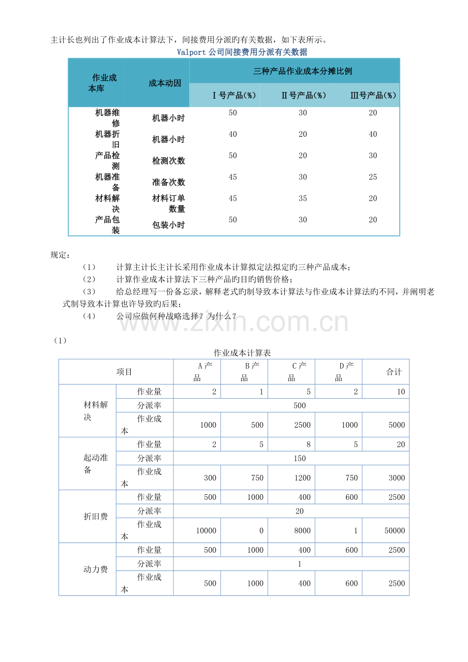 作业成本法案例讨论.doc_第2页