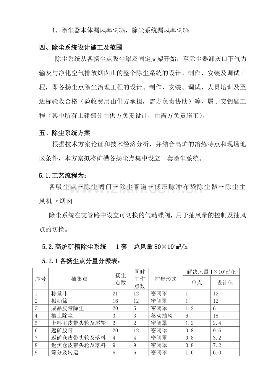 东华矿槽除尘技术协议最终.doc_第3页