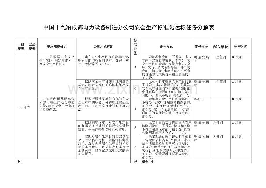 本公司安全达标任务分解表.doc_第1页