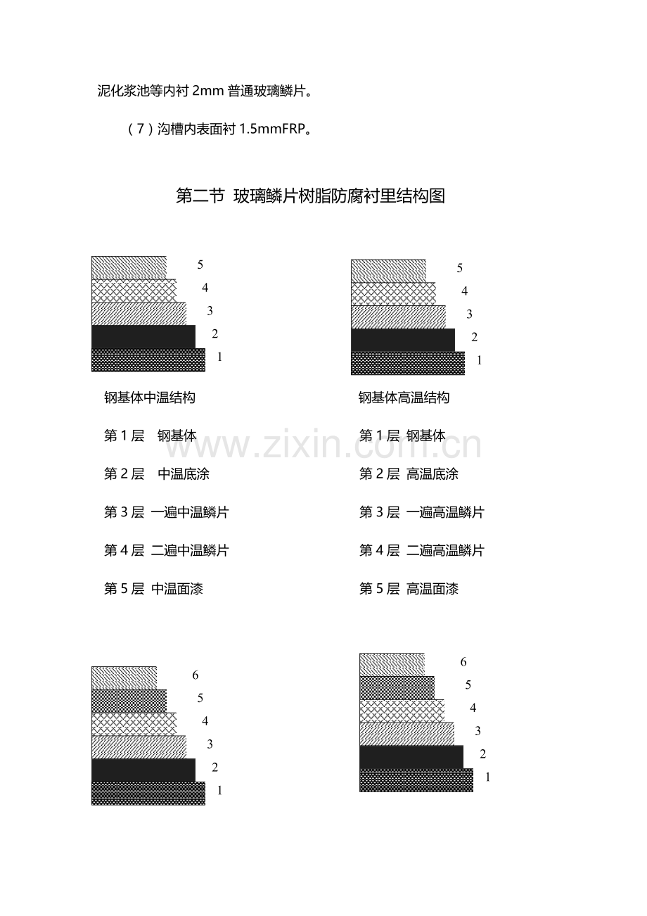 脱硫防腐项目技术协议.doc_第3页