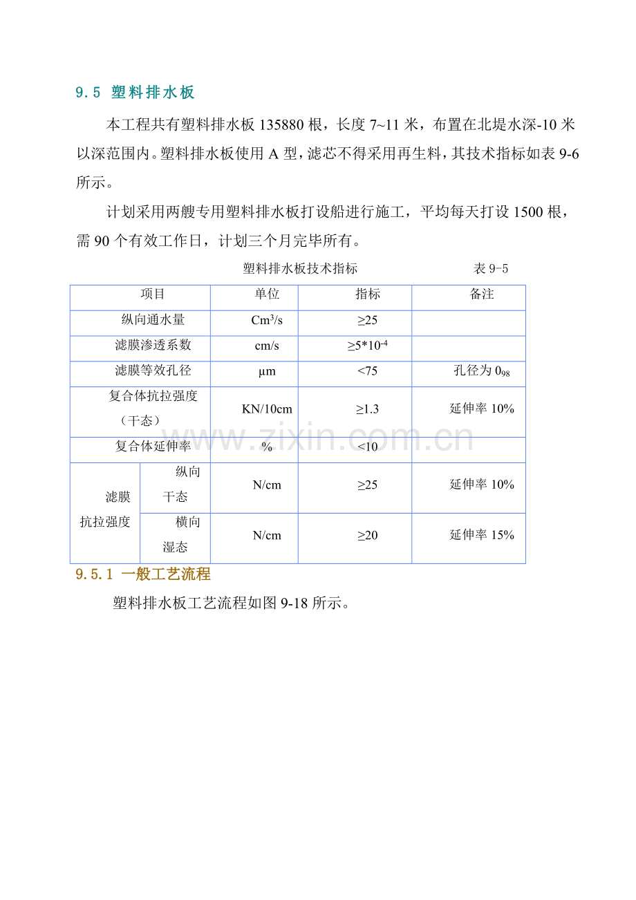 水上打设塑料排水板施工方案.doc_第1页