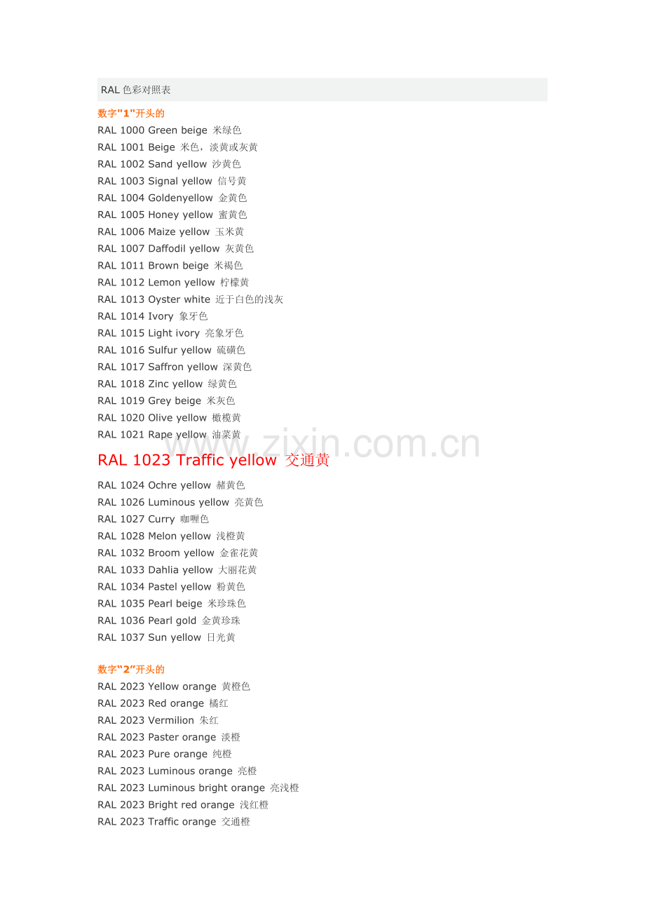 新版色卡对照表.doc_第1页