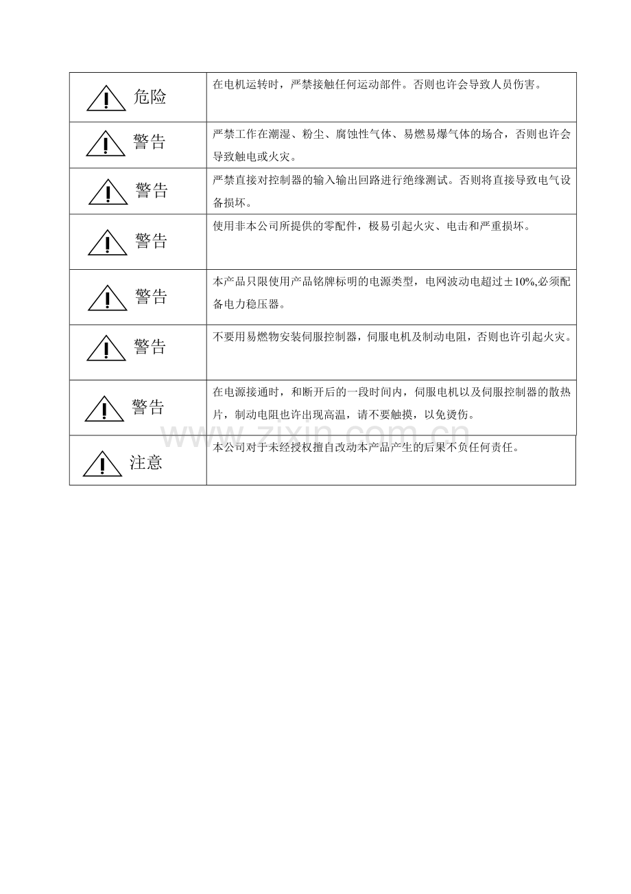 伺服说明书专业资料.doc_第3页