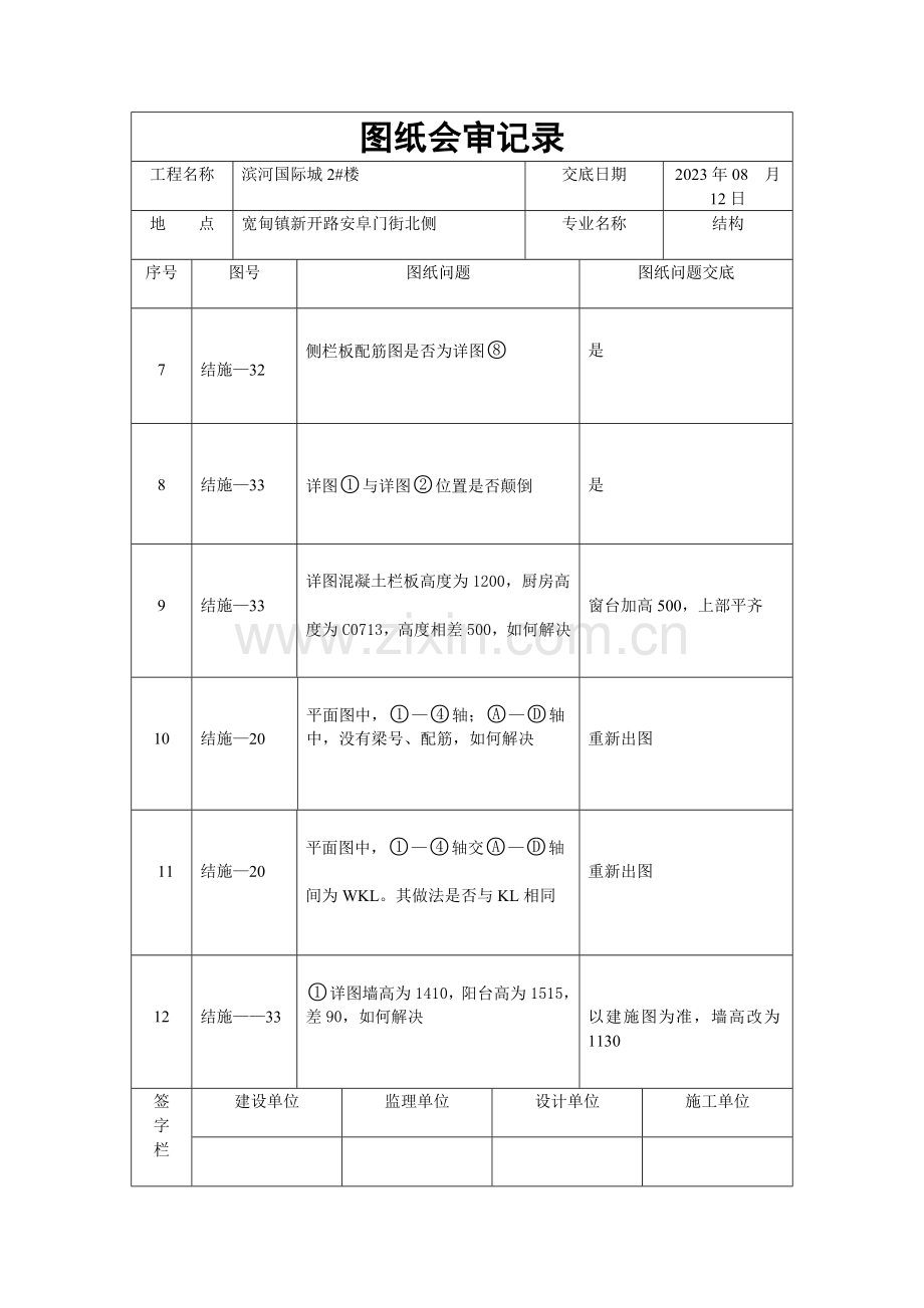 图纸会审记录表.doc_第2页