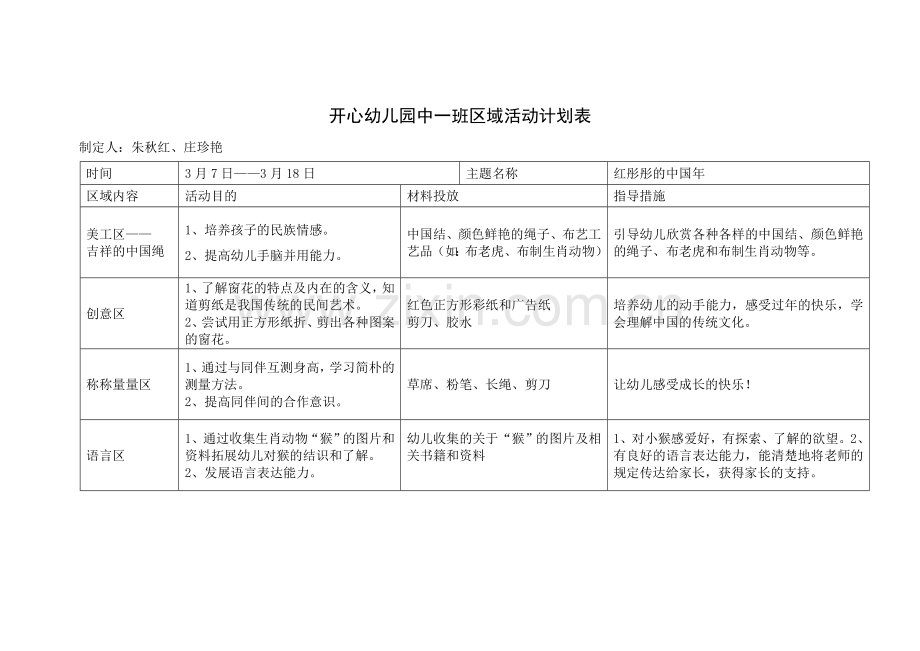 开心中班区域活动计划表.doc_第1页