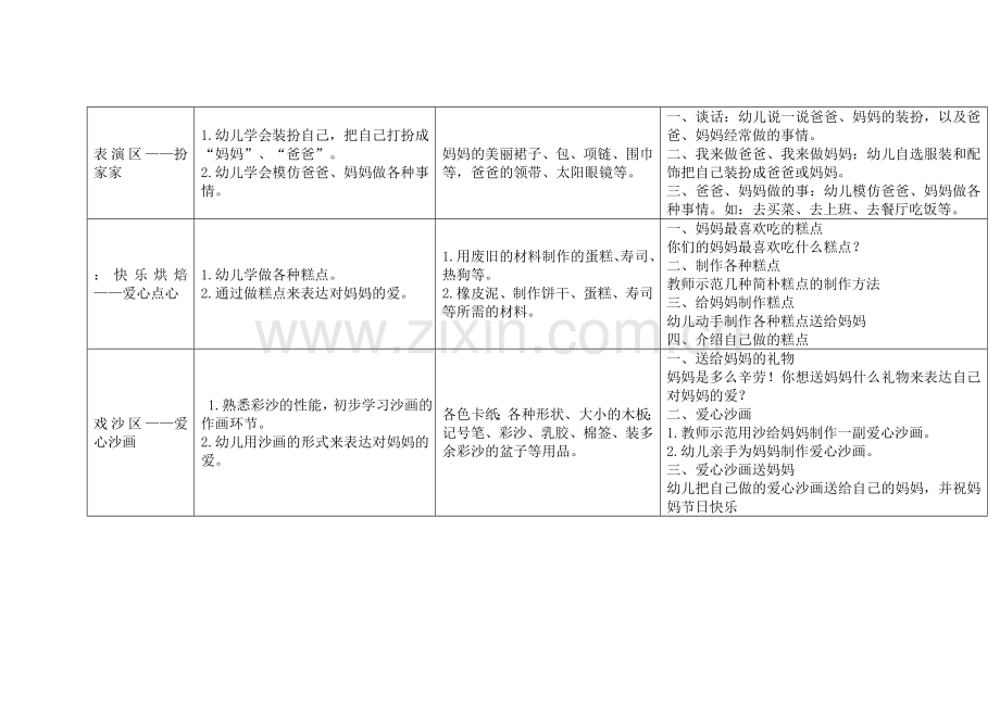 开心中班区域活动计划表.doc_第3页