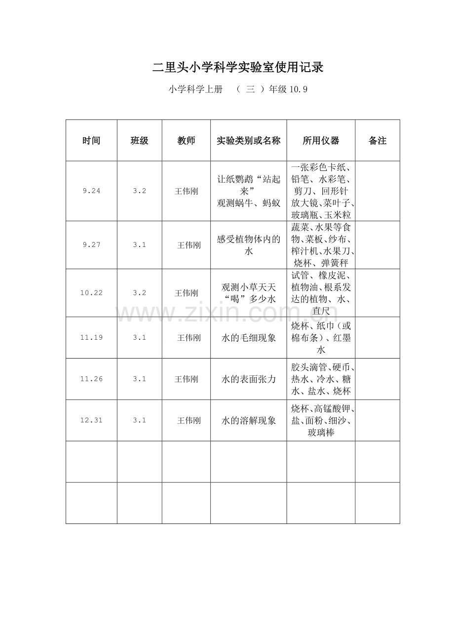 小学实验室使用记录表.doc_第1页