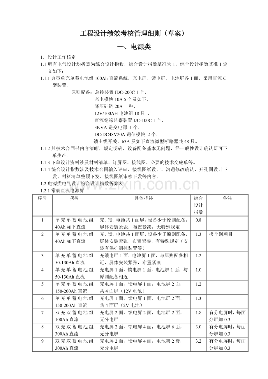 工程设计绩效考核管理细则.doc_第1页