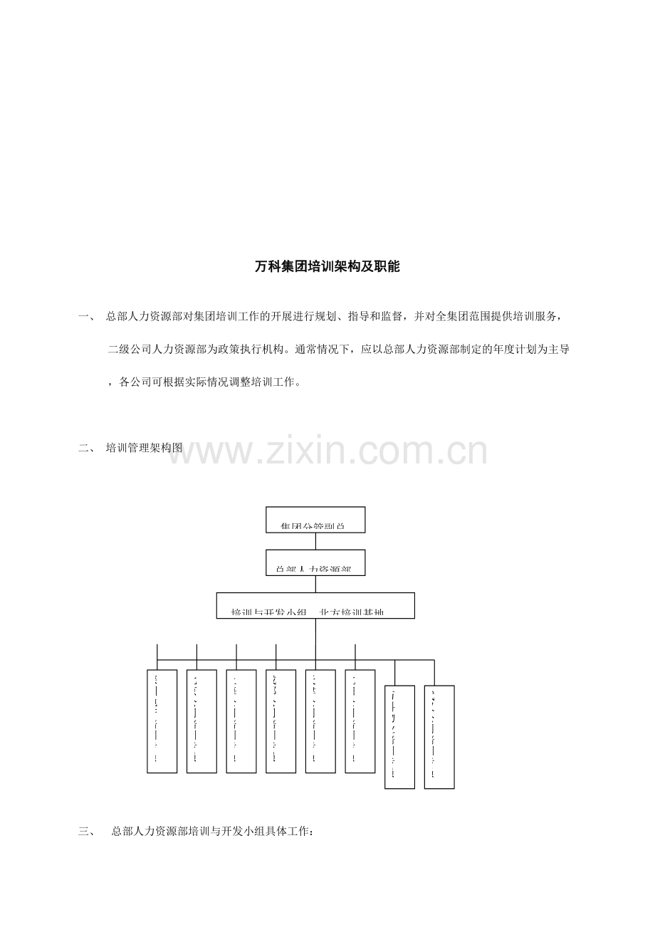 万科全套培训制度.doc_第2页