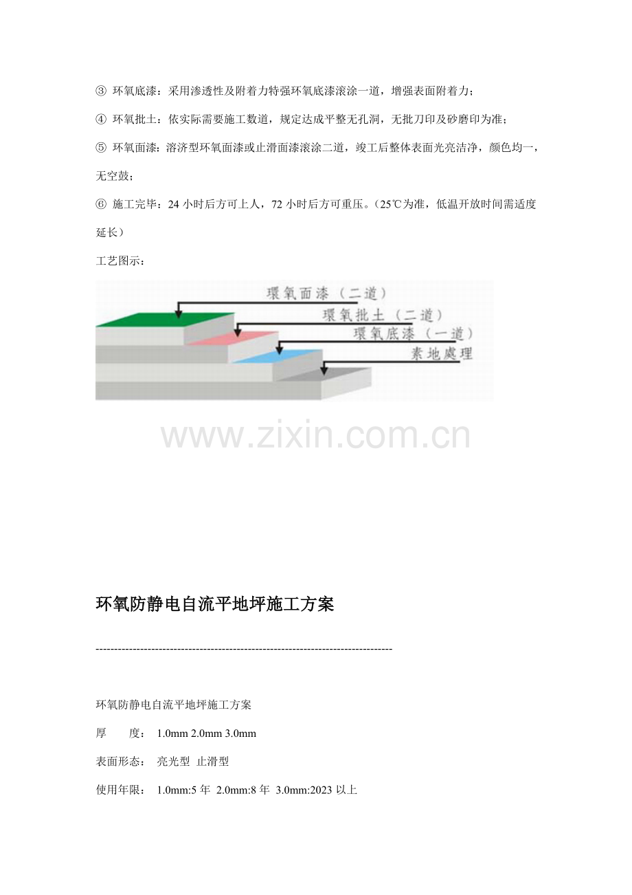 各类地坪施工方案.doc_第3页