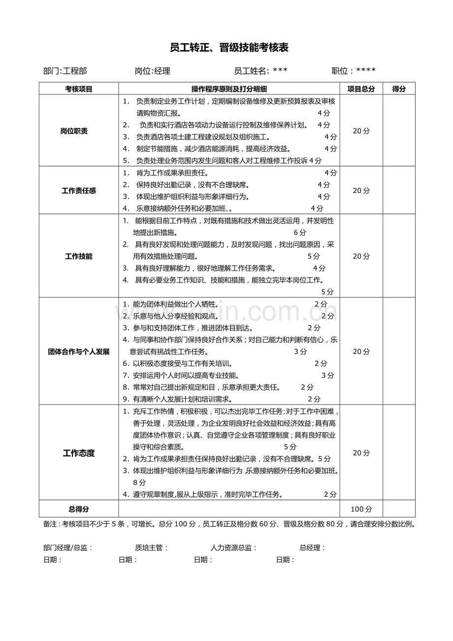 酒店工程部员工转正晋级技能考核表.docx_第1页