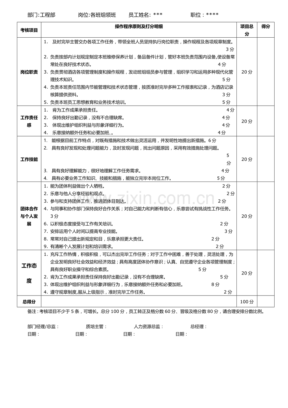 酒店工程部员工转正晋级技能考核表.docx_第3页