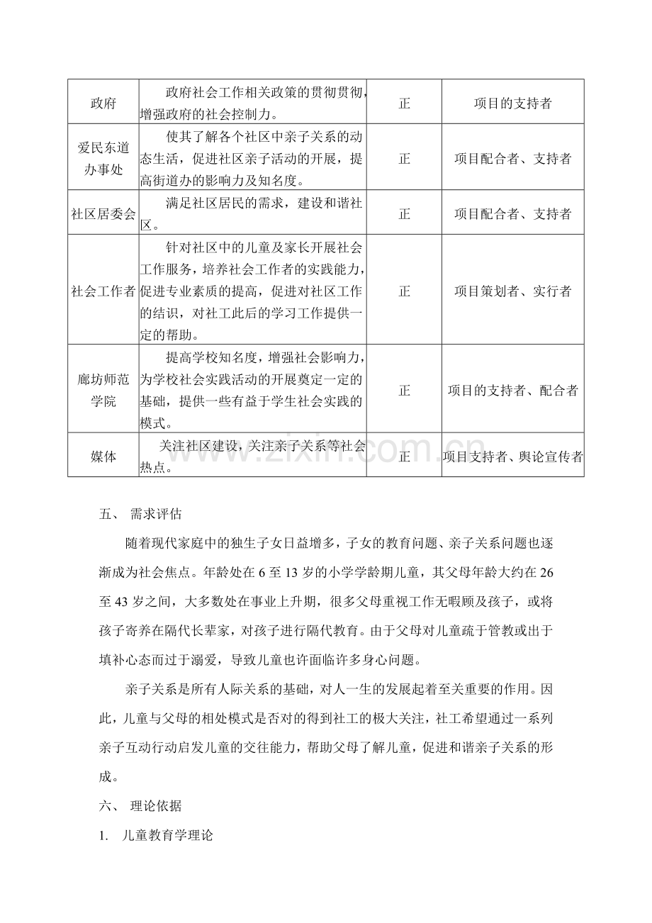 亲子关系项目计划书.doc_第3页