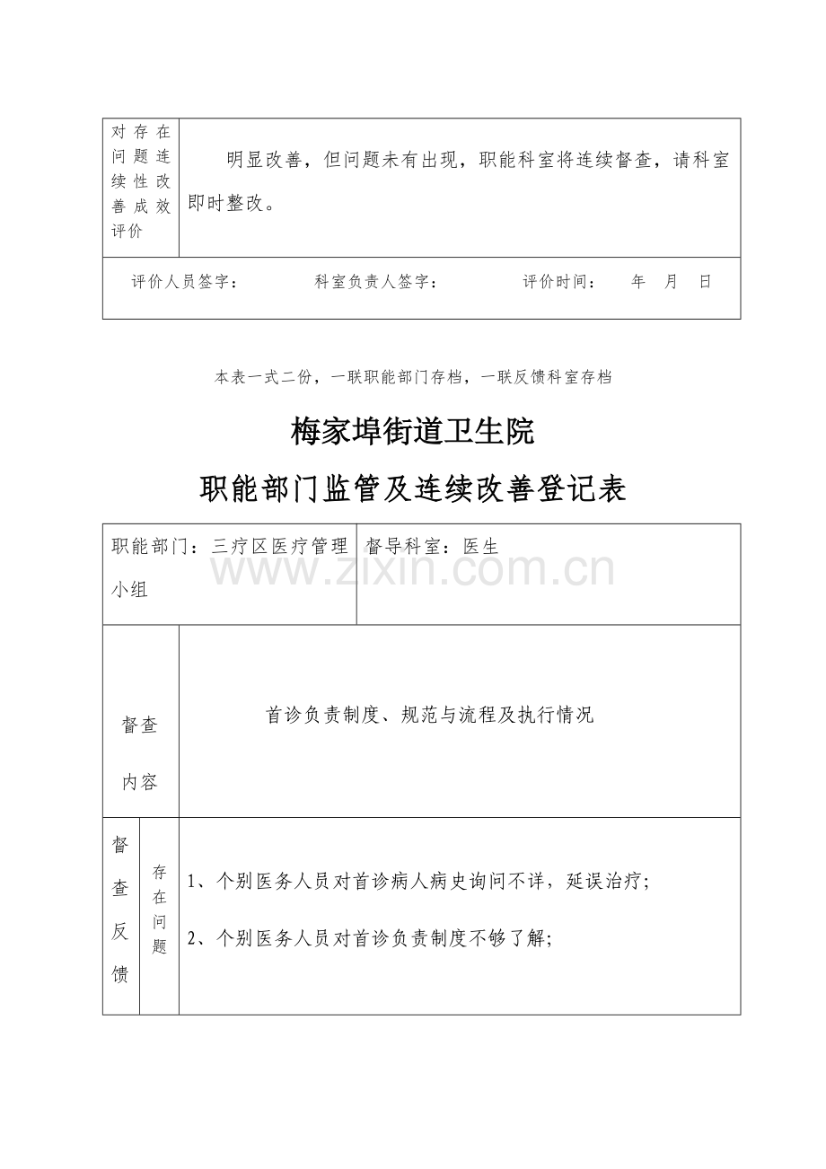 职能部门监管及持续改进记录表待修改.doc_第2页