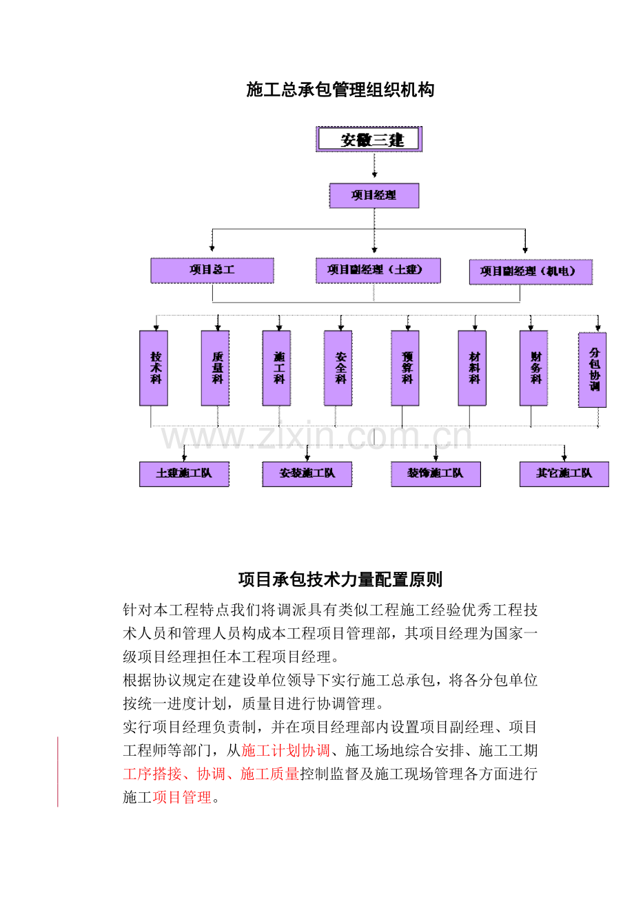 某住宅小区工程施工总承包管理与协调措施工程实例.doc_第2页