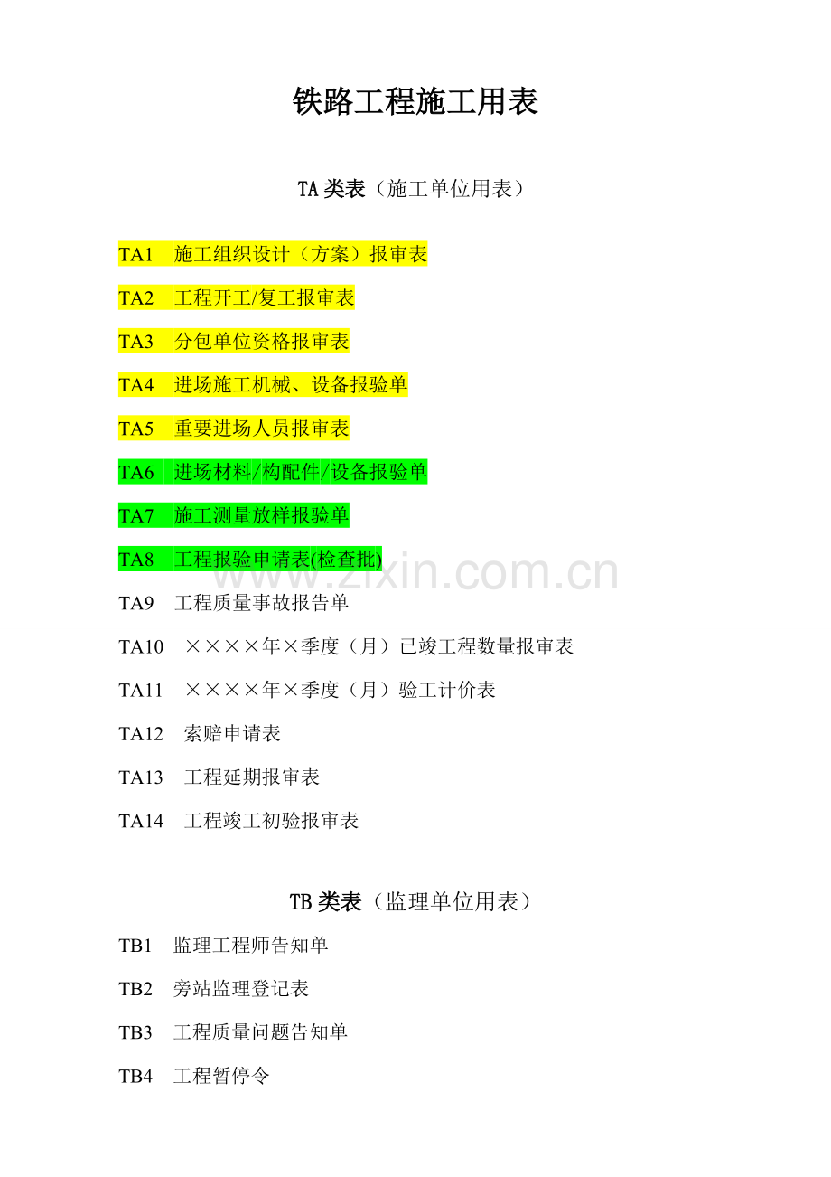 铁路工程施工报验表格.doc_第1页