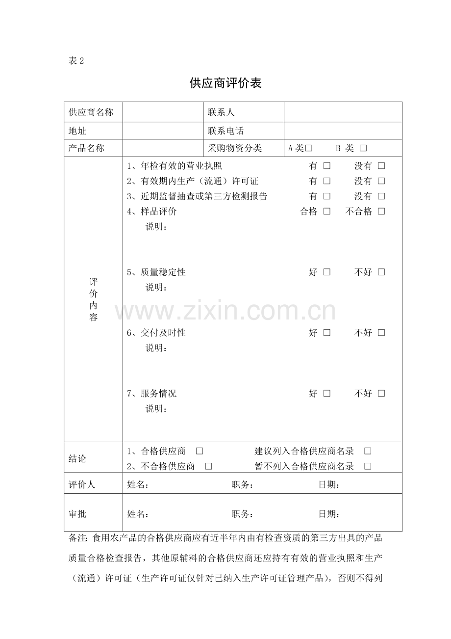 场所清洁消毒记录表样本.doc_第3页