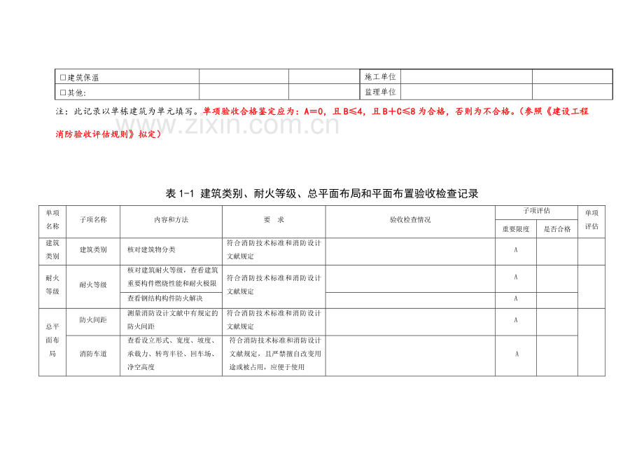 竣工消防验收基本情况记录表.doc_第3页