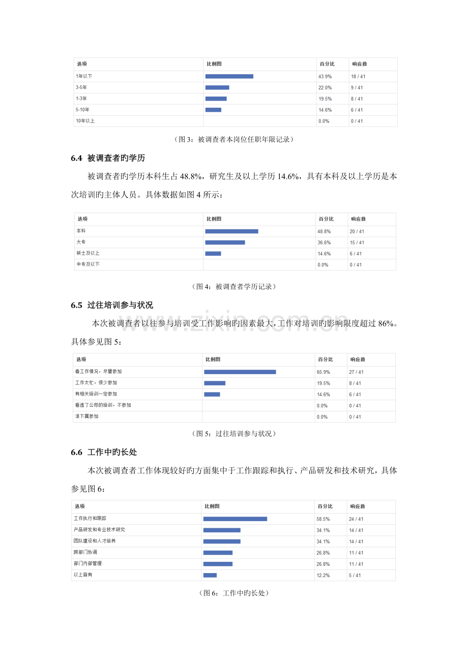 中层管理人员培训需求分析.doc_第3页