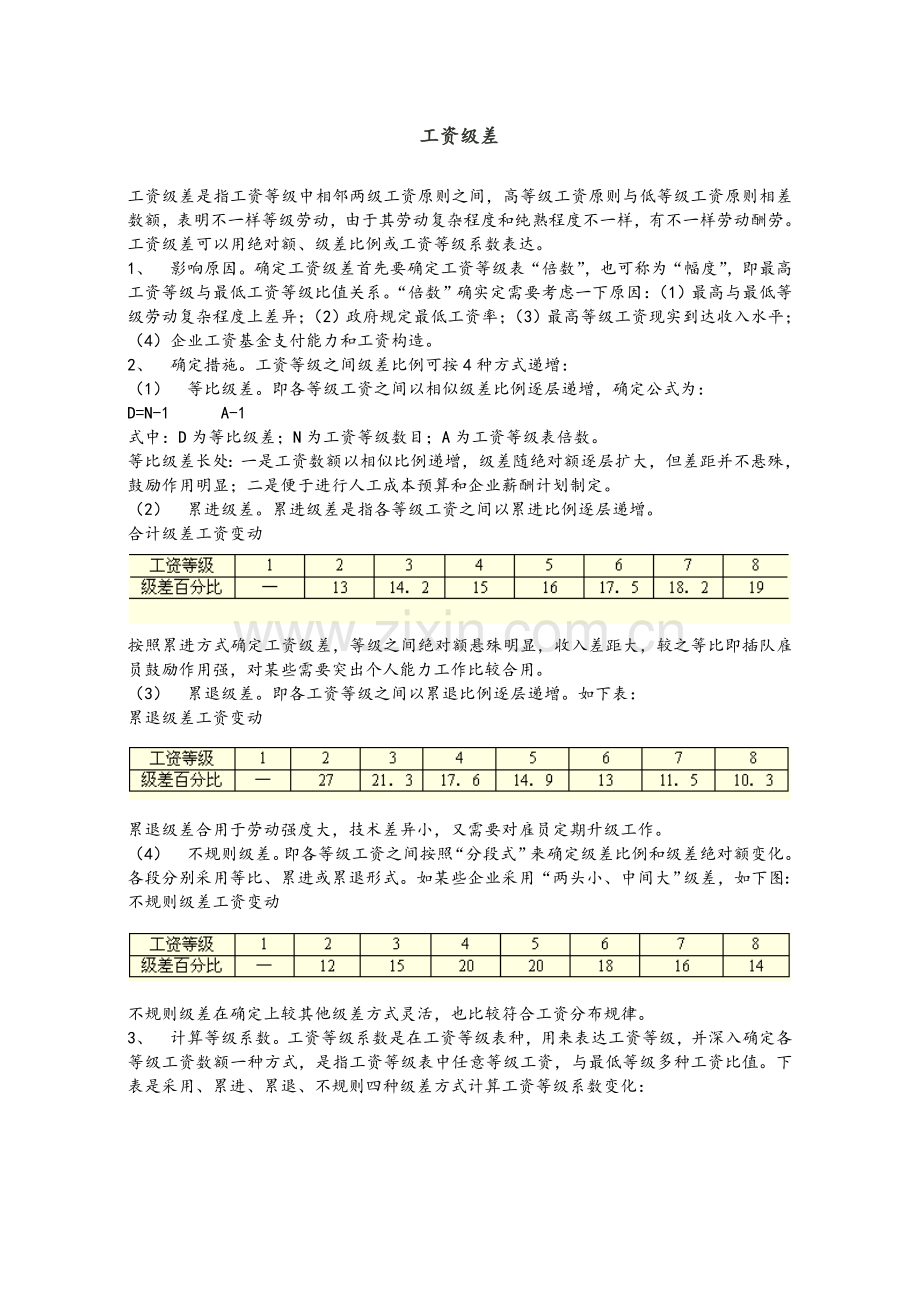 HR人力资源管理工资表格汇总.doc_第3页